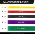 Non Latex Resistance Bands, Pull up Assistance Bands, Exercise Bands Resistance, Workout Bands Resistance for Men and Women, Stretch Bands for