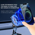 Magnetic Phone Holder for Car,Foldable Phone Mount Multi-Functional 360Â°Rotation,Magnet for Car Dashboard Phone Holder Magnetic Car Mount for