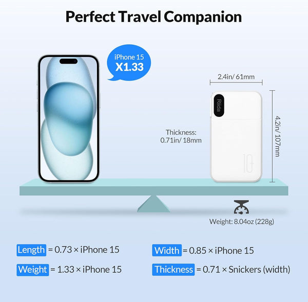 Portable Charger 10000Mah with Built in Cables and AC Wall Plug, 22.5W Fast Charging Power Bank with LED Display, 4 Outputs 3A Travel Battery Pack