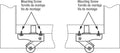 Prime-Line B 701 1 In. Nylon Screen Door Roller, for Bay Mills Doors (2 Pack) | 1/4 In. Wide Roller platic