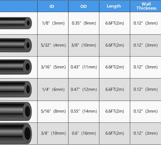 Silicone Vacuum Hose Automotive Kit 6PCS 6.6FT, 1/8" 5/32" 3/16" 1/4" 5/16" 3/8" High Performance 130PSI, Vacuum Lines A