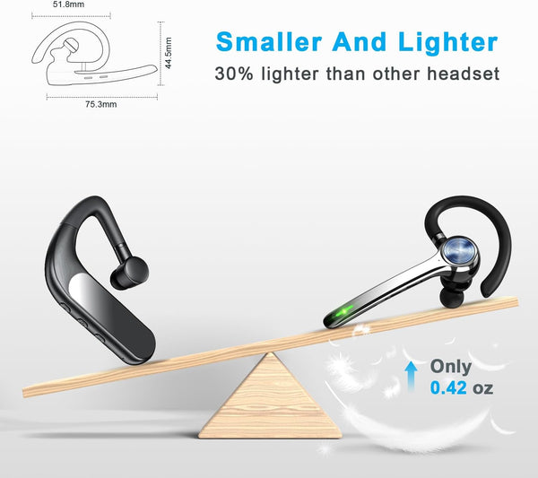 HEIBAS Bluetooth Headset, Wireless Bluetooth Earpiece with 500mAh Charging Case 72 Hours Talking Time Built-in Microphone for iOS Android Cell