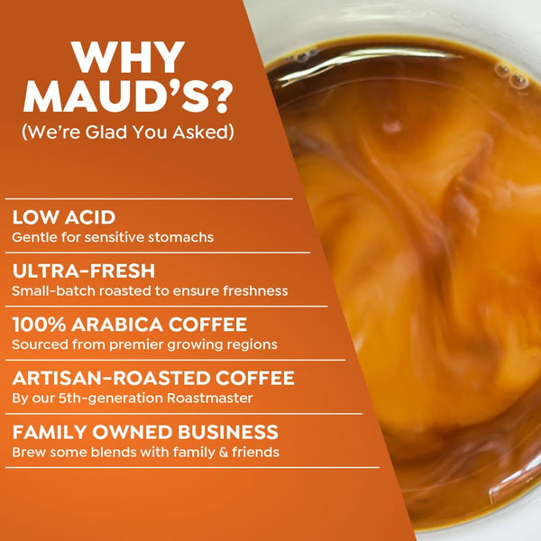 Maud'S Decaf Pumpkin Spice Flavored Coffee Pods, 18 Ct, Medium Roast Flavored Coffee in Recyclable Single Serve Pods â 100% Arabica Beans,