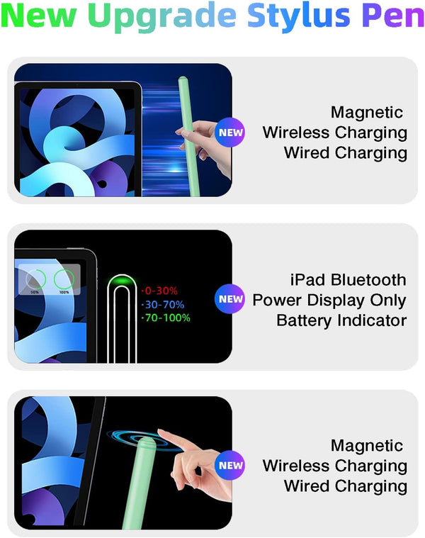 Gnanlen iPad Pencil 2nd Generation with Magnetic Wireless Charging,Same as Apple Pencil 2nd Generation,Stylus Pen Compatible with iPad Pro 11in