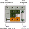 Barkwhiz Dog Puzzle Toy 3 Levels, Mental stimulating for Boredom and Smart Dogs, Treat Puzzle for All Breeds Dog