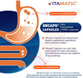 Vitamatic Lactobacillus Salivarius 2 Billion per DR Capsule - 60 Count - Digestive Support - Made with Prebiotic Inulin Fiber (1 Bottle)