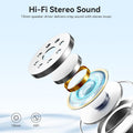 Wireless Earbuds, Bluetooth 5.3 Headphones 40Hrs Playtime Deep Bass Stereo In-Ear Earbud, LED Power Display, Call Noise Canceling Headphones with