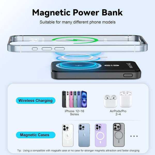Magnetic Power Bank 5000Mah, Magnetic Portable Charger Fast Charging with Type-C Cable, Ultra Slim Magsafe Battery Pack, Magnetic Battery Pack for