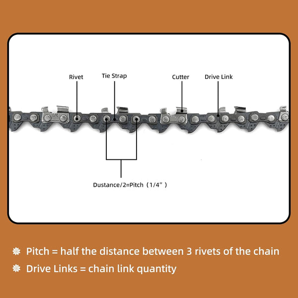 2 Pack 12 Inch Chainsaw Chain 1/4"LP Pitch .043" Gauge 64 Drive Links, Replacement Pole Saw Chain 12 inch Chainsaw Chains Fits for Stihl MSA120