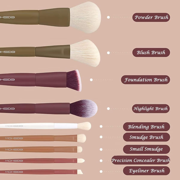 Makeup Brushes, EIGSHOW 5 Colors Essential Kabuki Makeup Brush Set with Ultra Soft Synthetic Fibers for Powder Blush Concealers Contouring
