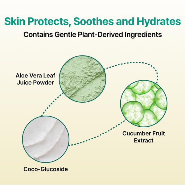 GREEN FINGER Mild Sun Cleansing Tissue 30 Count (6 Packs of 5), Gentle Baby Wipes for Sensitive Skin, Removes Sunscreen Easily, Natural Organic
