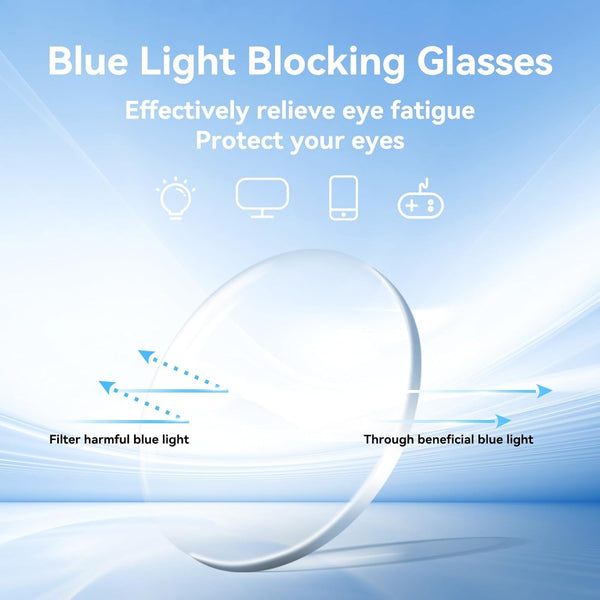 Dollger Blue Light Blocking Glasses Women anti Glare UV Filter Computer Gaming Glasses Retro Matal Square Eyeglasses Frame