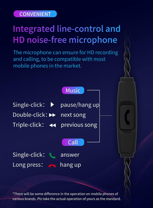 YINYOO KBEAR Storm Earphones in Ear Monitor for Singers Drummers Musicians Bassists, Hi Res Wired Earbuds in Ear Headphones Custom IEM, Detachable