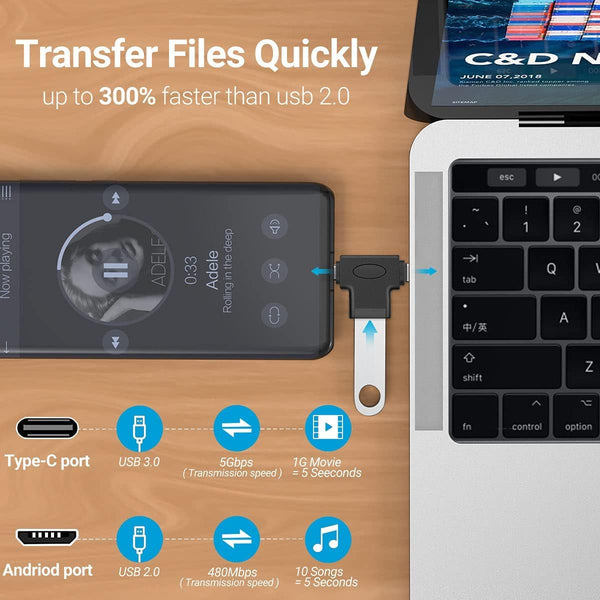 2 in 1 OTG Converter USB 3.0 to Micro USB and Type C Adapter | Female to Male and Male Connector, 2 Pack