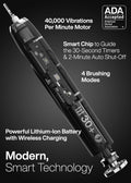 Aquasonic Black Series Ultra Whitening Toothbrush â ADA Accepted Electric Toothbrush- 8 Brush Heads & Travel Case â 40,000 VPM Electric Motor &