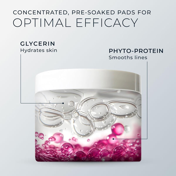 Roc Resurfacing Disks, Hypoallergenic Exfoliating Makeup Remover Pads for Wrinkles and Skin Tone, Hypo-Allegenic Skin Care, Oil-Free Daily
