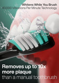 Aquasonic Black Series Ultra Whitening Toothbrush â ADA Accepted Electric Toothbrush- 8 Brush Heads & Travel Case â 40,000 VPM Electric Motor &