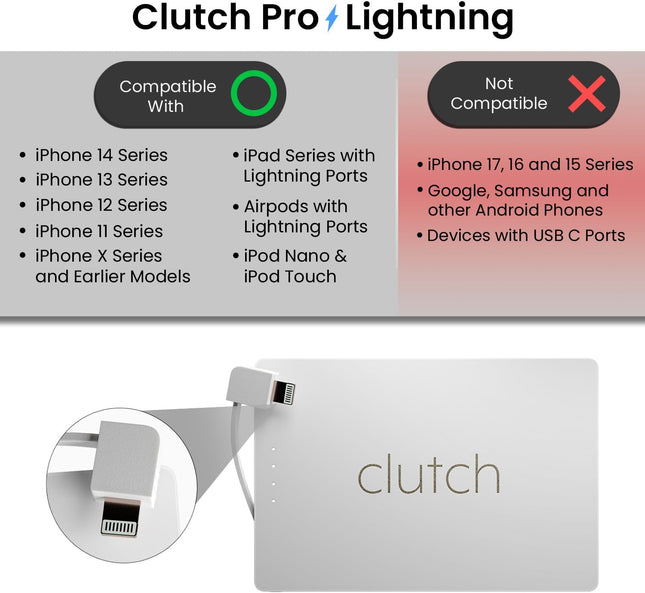 Clutch Pro Portable Iphone Charger for Travel 5000 Mah TSA Approved Magnetic Airplane Safe Portable Charger Only Compati
