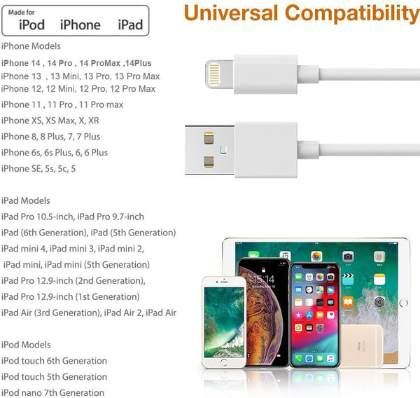5 Pack(6FT)Original[Apple MFi Certified] iPhone Charger,Lightning Cable Fast Charging Cord iPhone Charger Cable USB Cable Compatible iPhone