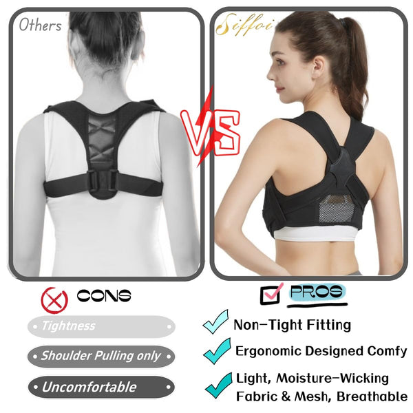 Posture Corrector for Women, 3Rd Gen. Adjustable Back Support with Shoulder Brace, Back Straightener and Pain Relief for Men, Black (Small/Medium)