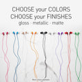 Panasonic Ergofit Wired Earbuds, 3.5Mm Jack In-Ear Headphones with Dynamic Crystal-Clear Sound and Soft Ergonomic Custom-Fit Earpieces (S/M/L),