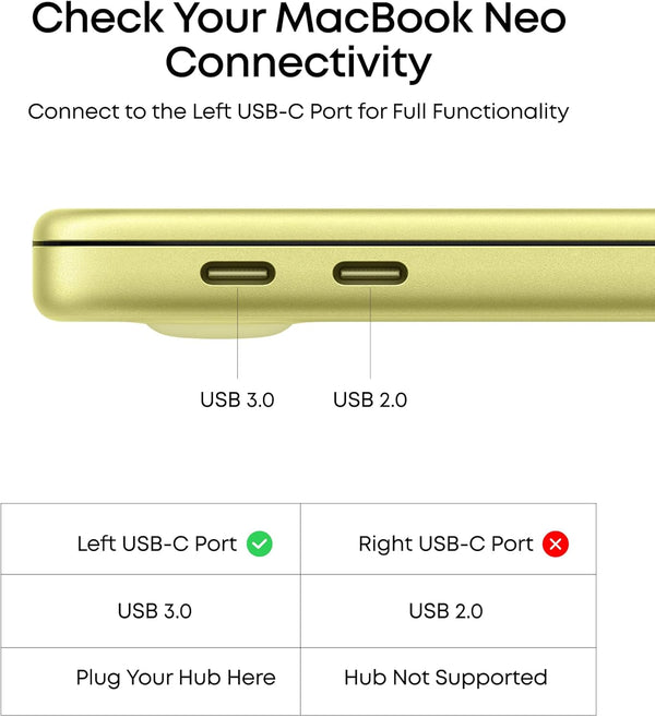 Anker USB C Hub 5-in-1 USB Hub for Laptops, 4K HDMI USB-C Multiport Adapter | 90W Max Power Delivery, 3 USB A Data Ports USB C Dongle, Compact for