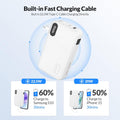 Portable Charger 10000Mah with Built in Cables and AC Wall Plug, 22.5W Fast Charging Power Bank with LED Display, 4 Outputs 3A Travel Battery Pack