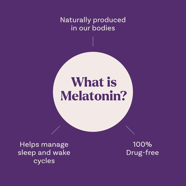 Natrol Fast Dissolve Melatonin 10Mg Tablets - Strawberry Flavor, 100 Count, Sleep Support Melatonin Tablets for Adults, 100-Day Supply