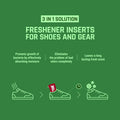 Smellwell - Scented Shoe Deodorizer Inserts - Odor Eliminators - Activated Bamboo Charcoal + Minerals - Natural Fresheners for Shoes, Bags, Gloves