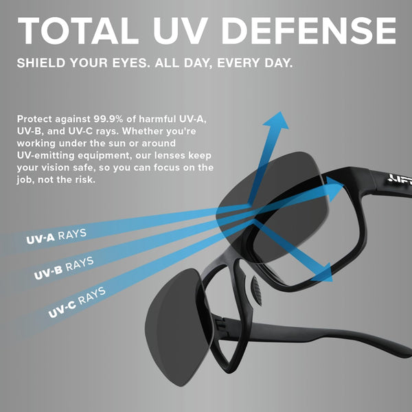 LIFT Safety Quest Safety Glasses (Black Frame/Smoke Lens), One Size (EQT-12KST) Medium
