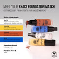L.A. Girl PRO.color Foundation Mixing Pigment, Blue GLM714N