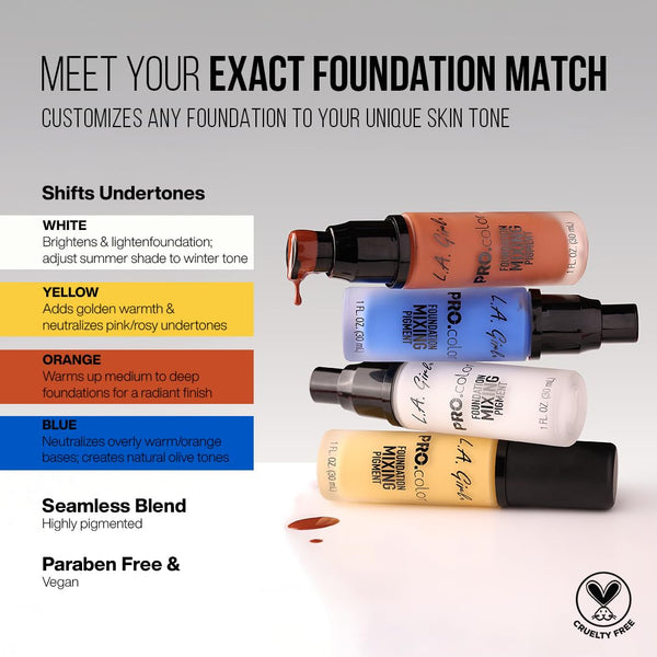 L.A. Girl PRO.color Foundation Mixing Pigment, Blue GLM714N