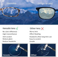 Henotin 5-Pack Reading Glasses Blue Light Blocking Anti Eyestrain Computer Reading Glasses for Women and Men Readers (5 Pack Mix Color, 2.00,