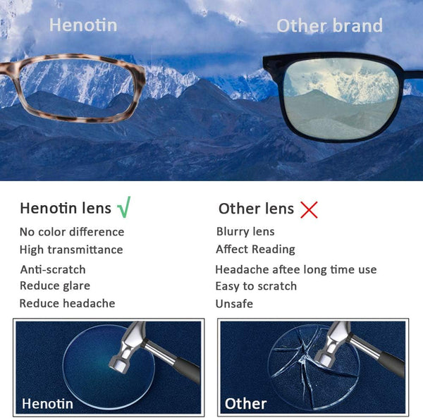 Henotin 5-Pack Reading Glasses Blue Light Blocking Anti Eyestrain Computer Reading Glasses for Women and Men Readers (5 Pack Mix Color, 2.00,