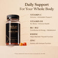 Black Girl Vitamins Once a Day - Womens Multivitamin Gummy - Vitamin A, B, C, E and Zinc. Multivitamin for Women, Immune Support. Vegan,