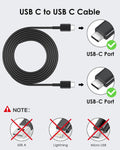 AISNI USB C Charger, 2 Pack 25W Type C Charger Fast Charging with USBC Chargers Cable 6 FT Android Phone Charge for Galaxy S25/