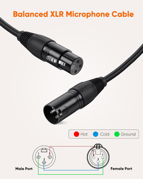 CableCreation 3Pin XLR Male to Female Balanced Microphone Extension Cable | For Speaker Mic, Mixer, PA-system, Preamp, Radio Station,Live-Stage,