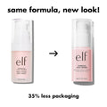 E.L.F. Poreless Face Primer, Restoring Makeup Primer for a Flawless, Smooth Canvas, Infused with Tea Tree & Vitamin A, Vegan & Cruelty-Free, 0.47