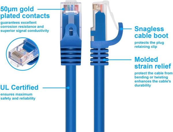 Monoprice Cat5e Ethernet Patch Cable - Snagless RJ45, Stranded, 350Mhz, UTP, Pure Bare Copper Wire, 24AWG, 25 Feet, Blue - Flexboot Series Blue 25