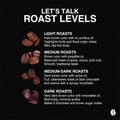 Fresh Roasted Coffee, Tanzanian Peaberry K-Cup Pods for Keurig Brewers, Light Roast, Kosher, 24 Count (Pack of 1) Tanzanian Peaberry 24 Count