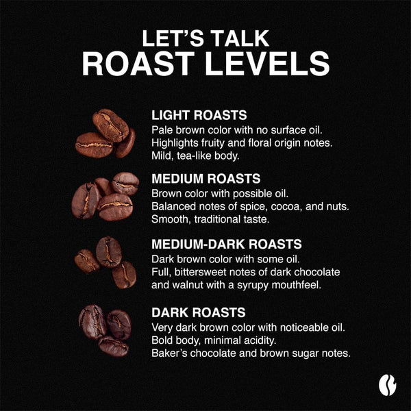 Fresh Roasted Coffee, Tanzanian Peaberry K-Cup Pods for Keurig Brewers, Light Roast, Kosher, 24 Count (Pack of 1) Tanzanian Peaberry 24 Count