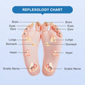 Foot Massager Mat, Manual Massage Tool with Magnetic Therapy Acupressure Disc for Feet Relaxation, Foot Relieve Stress Treatment (Blue)