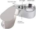 40X Full Metal Illuminated Jewelry Loop Magnifier, XYK Pocket Folding Magnifying Glass Jewelers Eye Loupe with LED(LED Currency Detecting/Jewelry