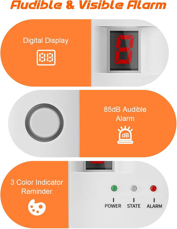 Natural Gas Leak Detector, Plug-in Propane Natural Gas Detector for Home Kitchen RV, Combustible & Explosive Gas Alarm for LPG, LNG, Methane (AC