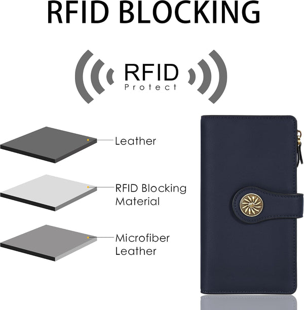Travelambo Women's Wallet RFID Blocking Trifold Clutch Large Capacity Credit Card Holder Travel Purse ReNapa Blue Navy