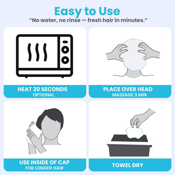 Drench Shampoo Caps No Rinse - Waterless Shampoo Cap and Conditioner - Dry Hair Wash Caps for Elderly or Bedridden - Contains Aloe Vera, Vitamin E