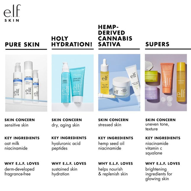 E.L.F. SKIN Holy Hydration! Hydrating Coconut Mist, Refreshes, Soothes & Invigor