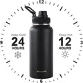 Navigate 32oz Insulated Water Bottle for Sports, Keep Cold 24H Black 32 Ounces