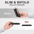 Chelmon Slim Wallet for Men ID Window with RFID Blocking Front Pocket Minimalist Bifold Bussiness Card Holder Gift for Men Black