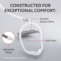 Impresa Replacement Headgear Strap for Nasal Dreamwear, Respironics & Airfit N30I CPAP Mask Ã¢ÂÂ Adjustable, Stretchy & Easy-To-Use CPAP Strap